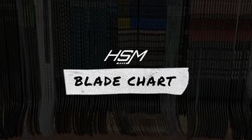 Hockey stick curve chart blade patterns