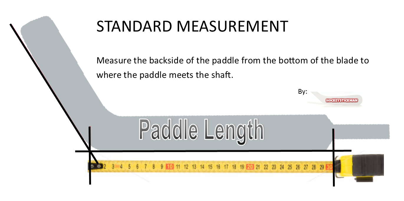 Sup Measure How to measure goalie stick paddle height?