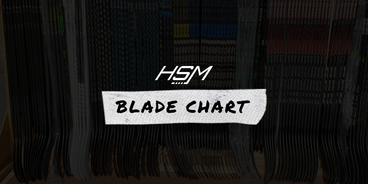 Hockey stick curve chart blade patterns