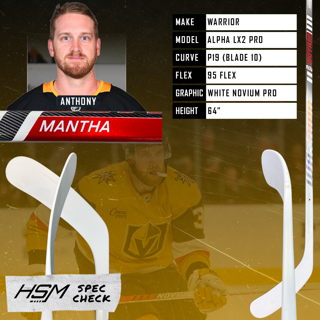 Anthony Mantha Stick Spec Check