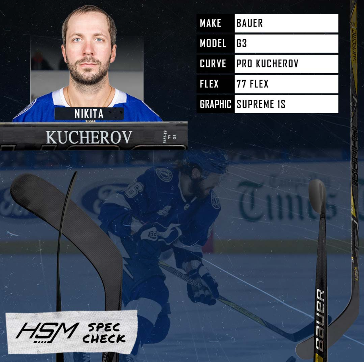 Nikita Kucherov Stick Spec Check