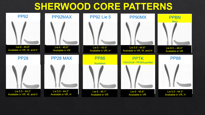 Full Custom Sherwood Pro Stock Stick