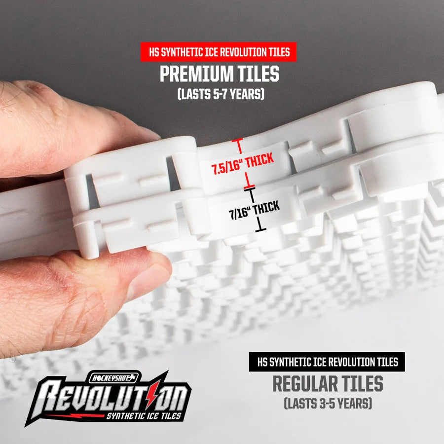Hockeyshot Synthetic Ice Revolution Tiles (10-Pack)