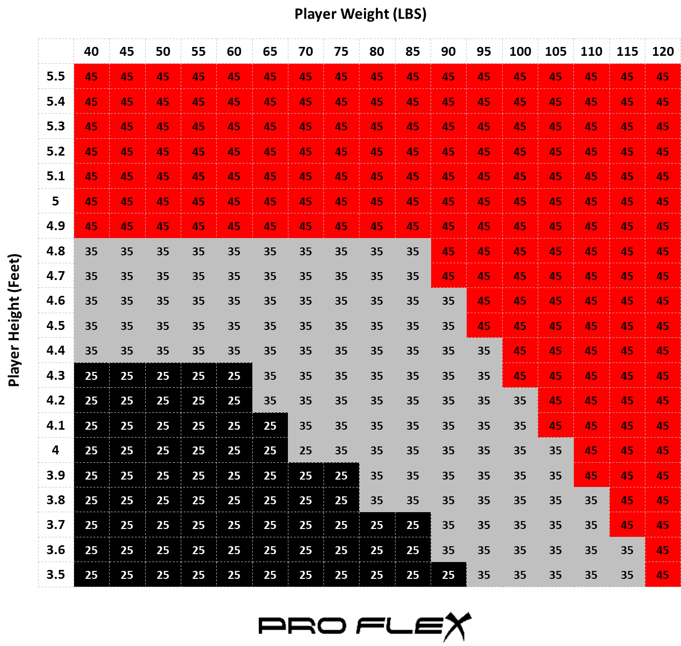 Pro Flex ONE - 25 Flex - Youth