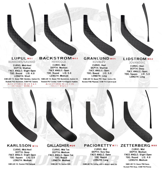 Bâton de hockey en composite Warrior Covert QRE3, flexion 55, fini Bâton de hockey en composite Warrior Covert QRE3, flexion 55, fini